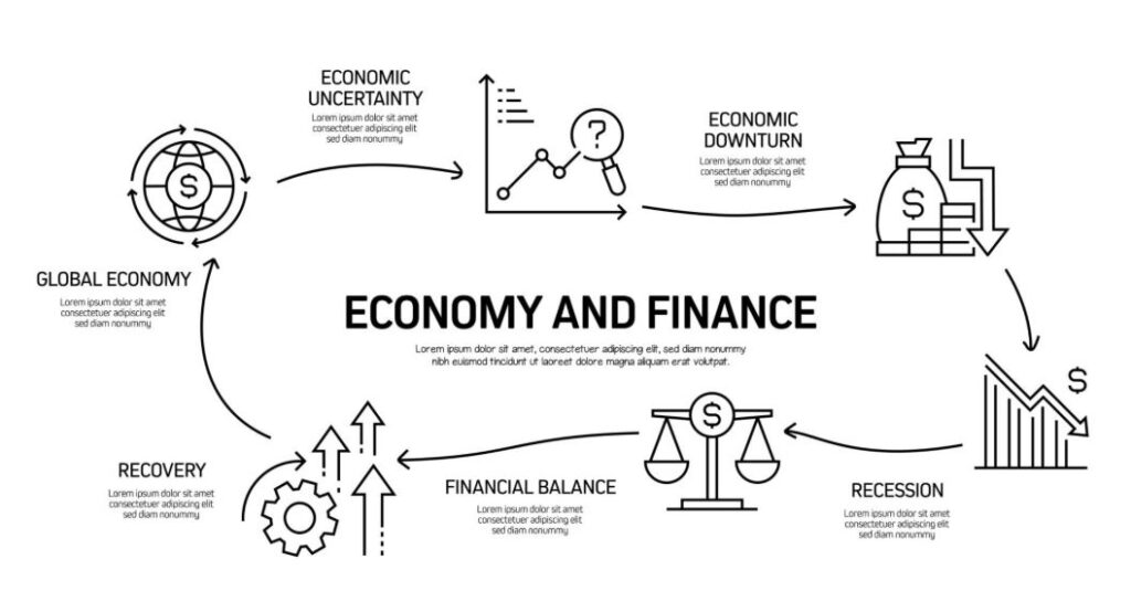 exam structure and content areas